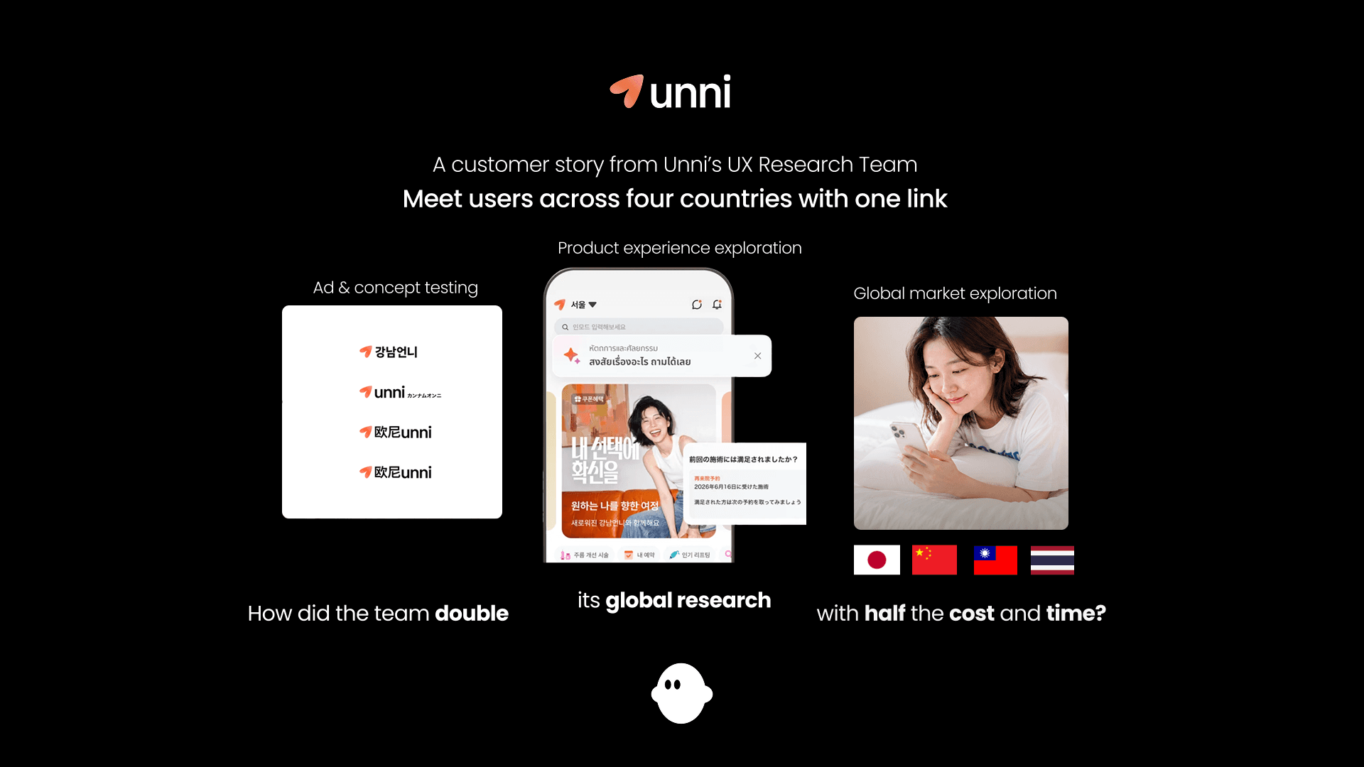 Meet customers around the world with one link: Gangnam Unni's UXR Team
