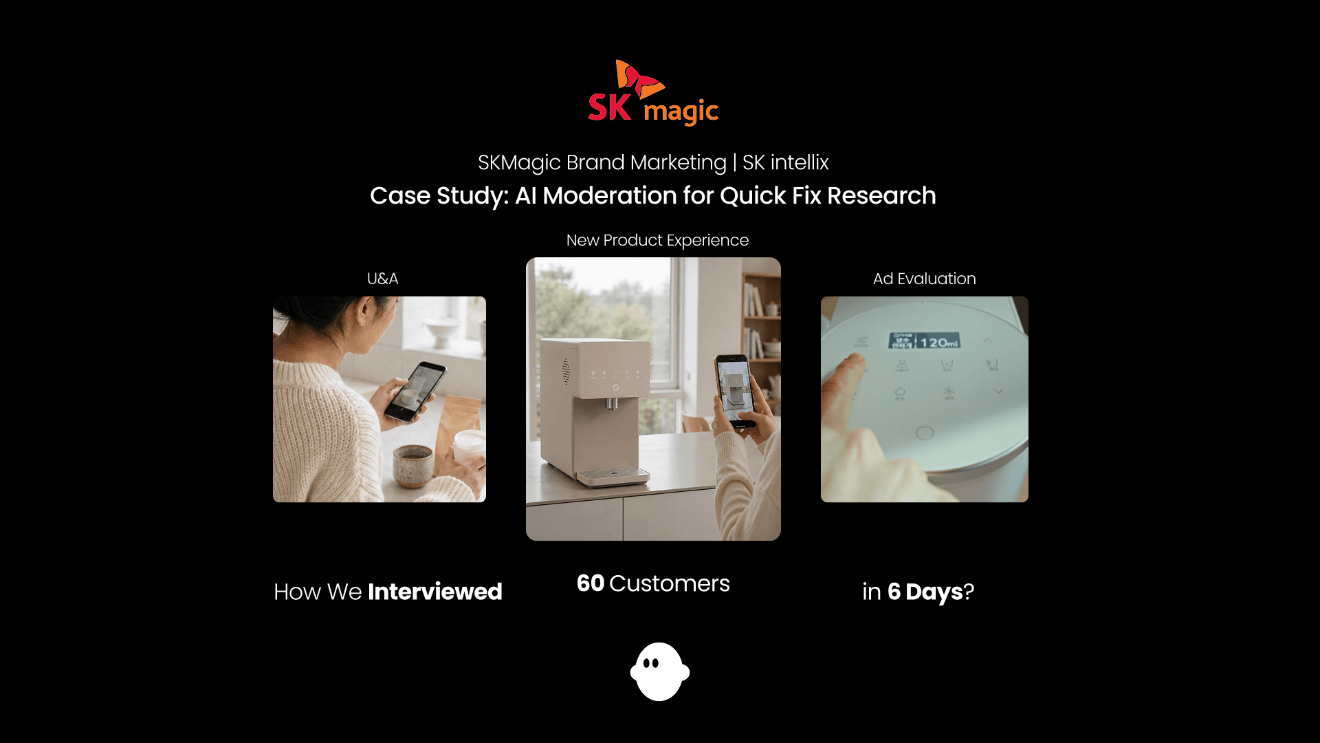 How SK Magic interviewed 60 new-product buyers in six days