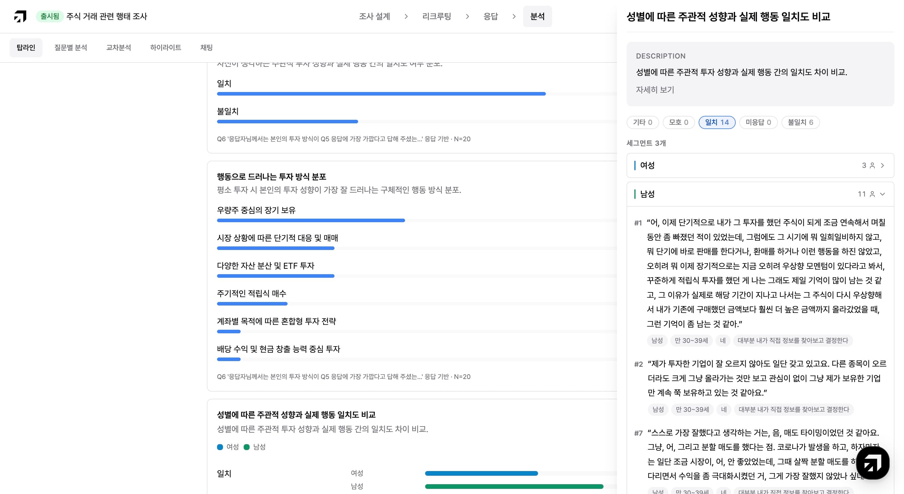 리서치 질문별 핵심 인사이트와 근거 발언, 관련 차트가 하나로 정리된 탑라인 리포트