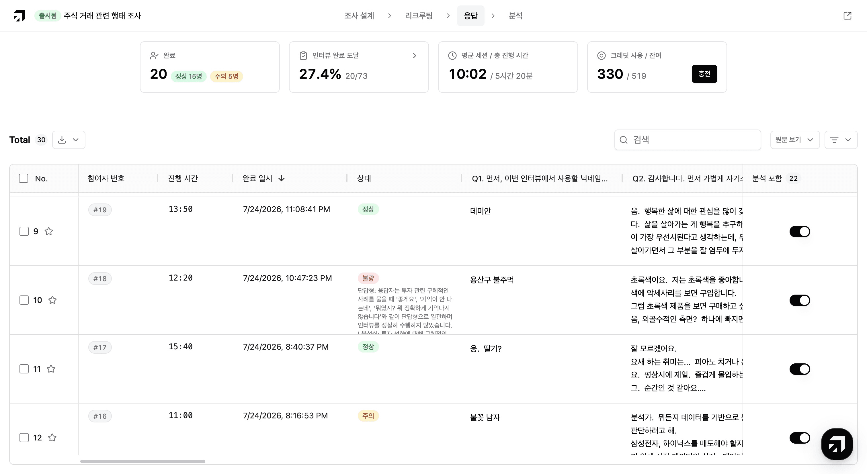 참여자별 응답 품질을 정상·주의·Bad로 판정하고 판단 근거를 함께 보여주는 응답 탭 화면