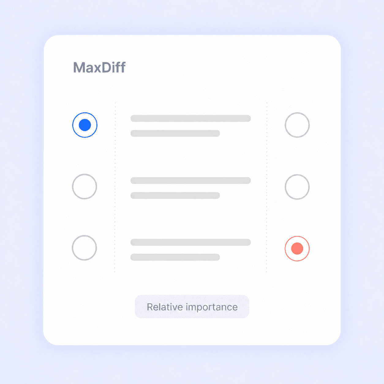 MaxDiff 질문 형식 예시